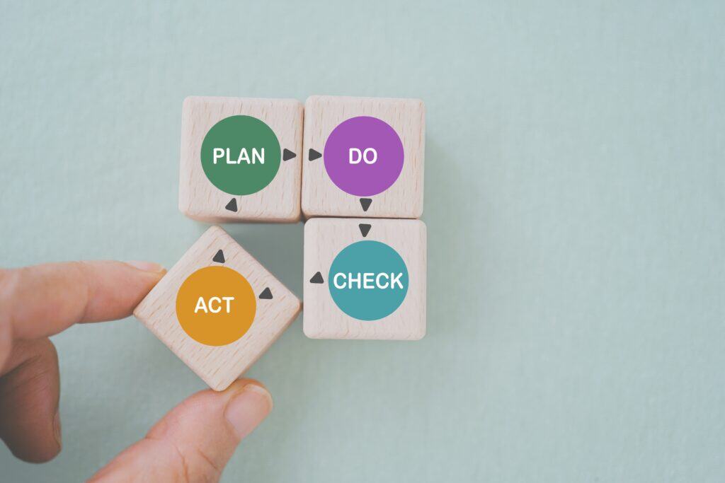 Health and safety audits following a process of plan, do, check, act.